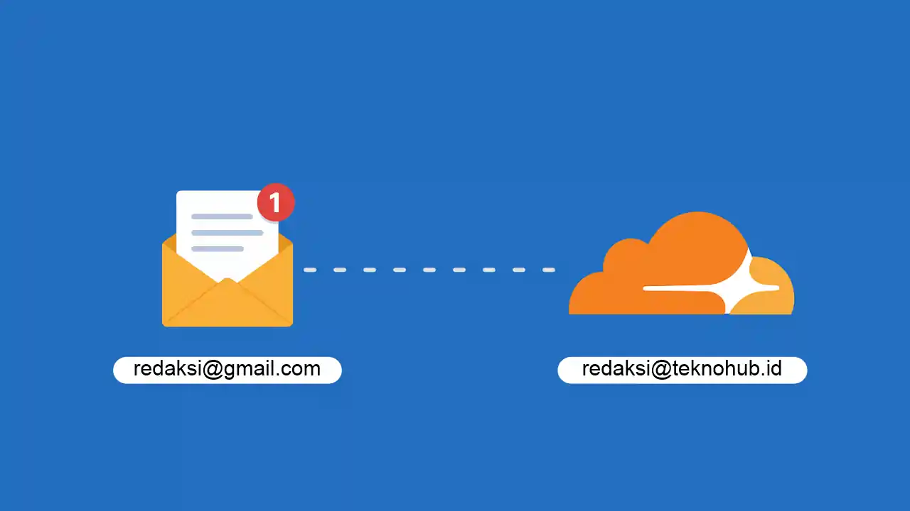 Buat Email dengan Domain Sendiri di Cloudflare